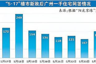 皮特森最后时刻犯规送罚球 全场31中11&三分14中2砍39分16板5助